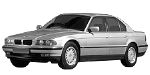 BMW E38 P03BF Fault Code