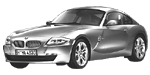 BMW E86 P03BF Fault Code